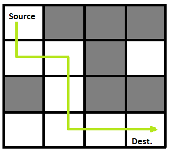 ratinmaze_filled_path